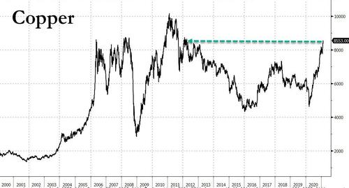 copper%202.19%202.jpg?itok=oaGDxpv7