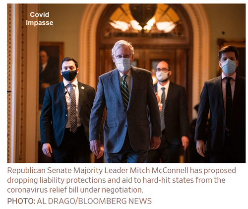 Are Democrats Or Republicans More To Blame For The COVID Relief Impasse?