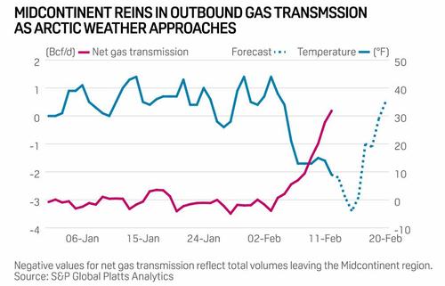 midcontinent%20reins.jpg?itok=Z4IxLimb