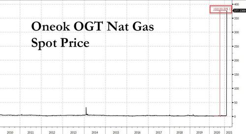 oneok%20nat%20gas.jpg?itok=aWDQuOH_