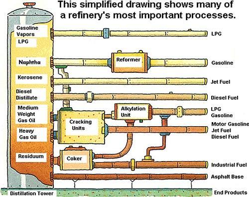 refinery2_0.jpg?itok=gD37YcWY