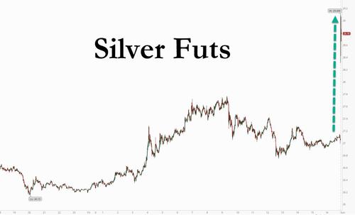 silver%20futs%201.31.jpg?itok=hPSsFCoE