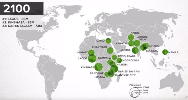 Visualizing The World's Largest Megacities By 2100 | Zero Hedge