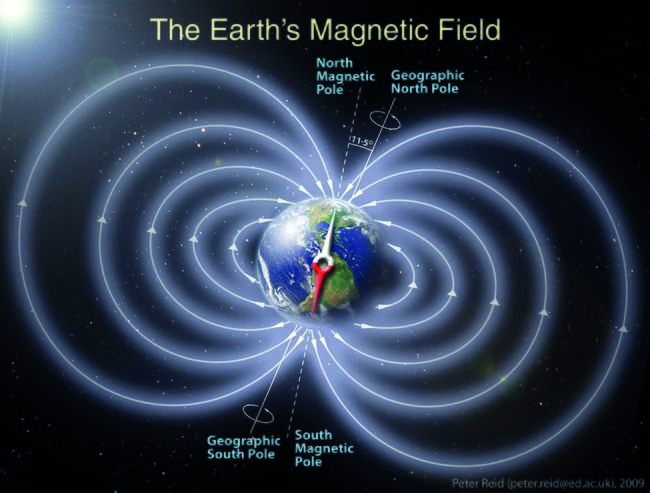 U0026quot Erratic Movement U0026quot In Earth U0026 39 S Magnetic Field Threaten