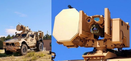 US Army Prepares To Test New Anti-Drone BLADE System To Defend Against ...