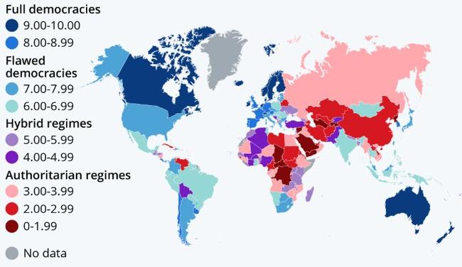 democracy 3 countries