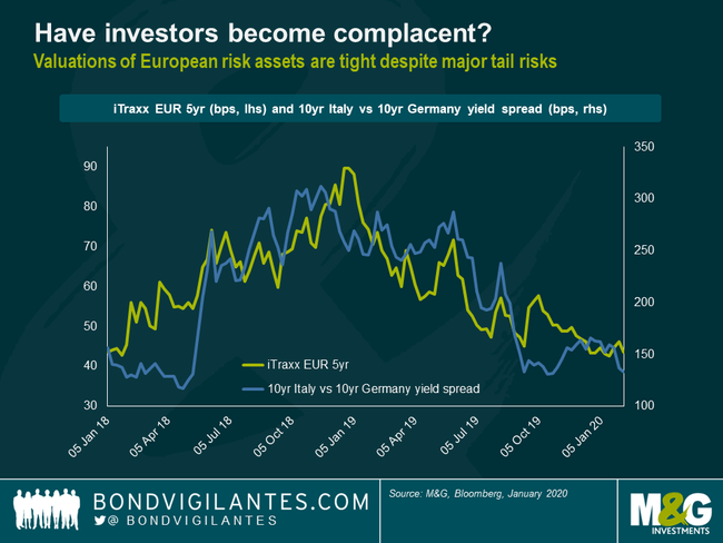 Has Europe Really Turned The Corner?