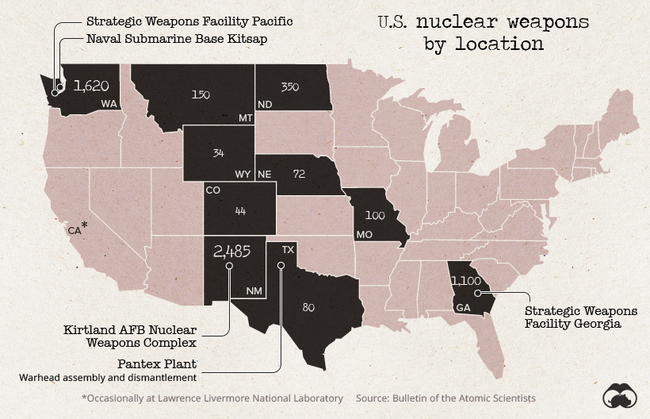 Where Are The Us Nuclear Weapons Stored