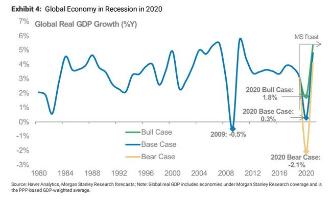 www.zerohedge.com
