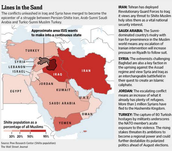 Lines In The Sand - The 5 Key Maps Of The Middle East Crisis | Zero Hedge