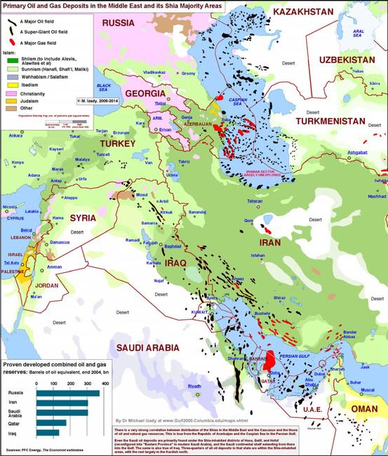 A Petro-Sectarian Map Of The Middle East | Zero Hedge