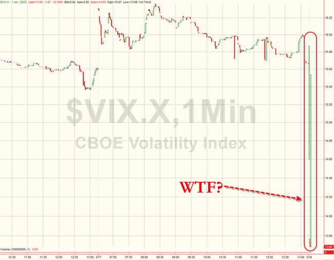Forex live rss