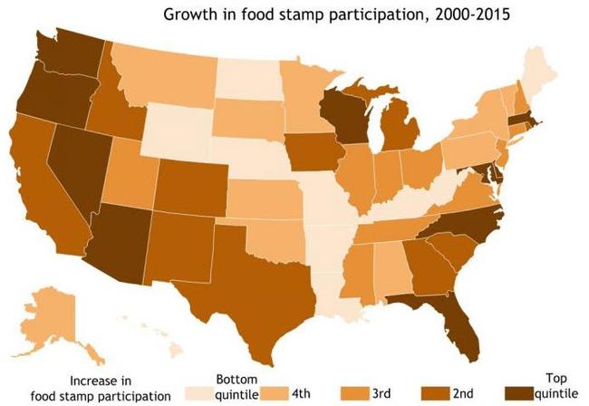 In Which States Has Food-Stamp Use Increased The Most | Zero Hedge