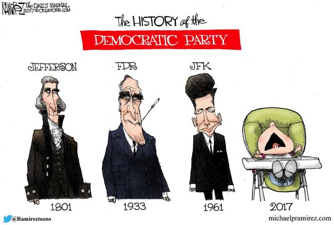 Annotated History Of The Democratic Party | Zero Hedge