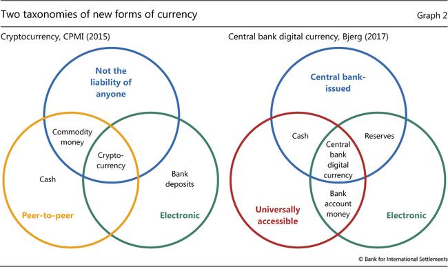 PBOC Researcher: China Should Start Its Own Sovereign ...