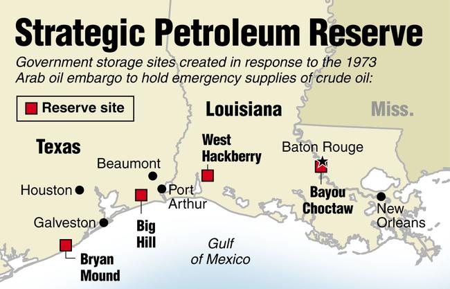 US To Sell 8 Million Barrels Of Oil From The Strategic Petroleum ...